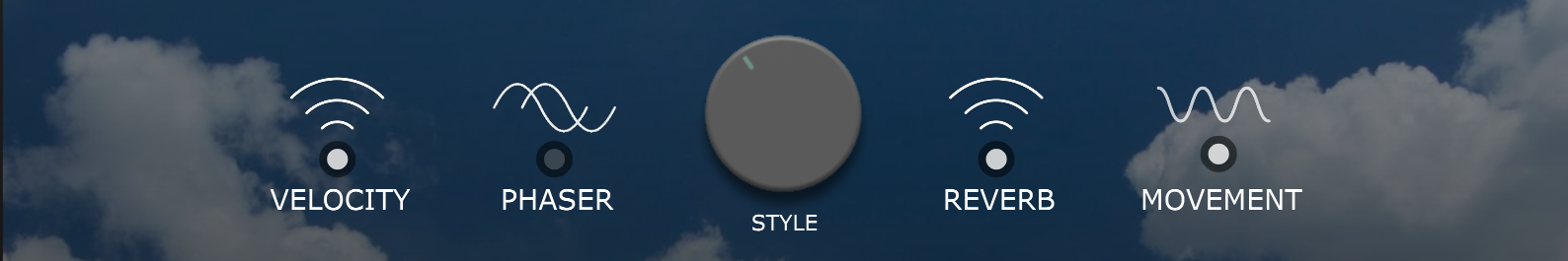 controls