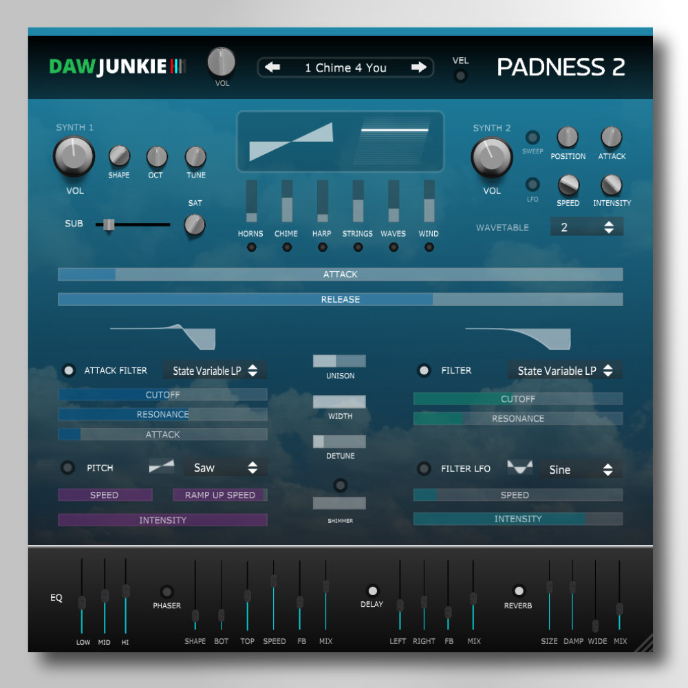 Padness2Product