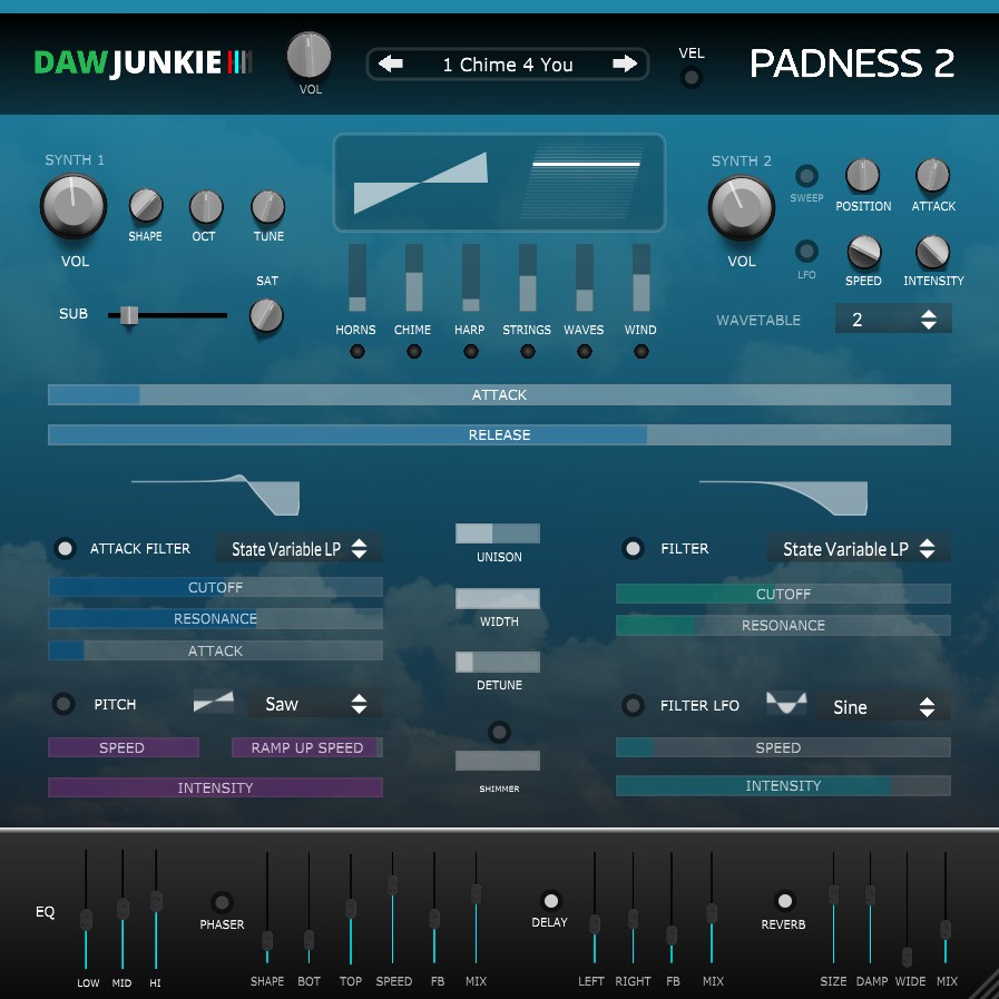 Padness2Screenshot