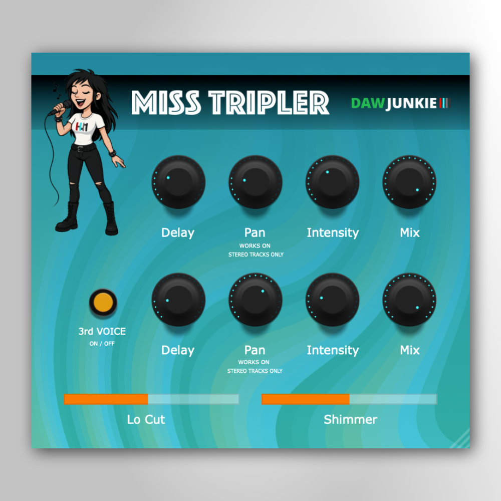 MissTriplerProduct